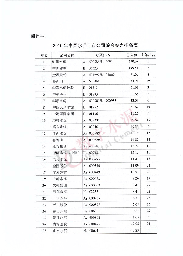 香港免费马资料最准的网站