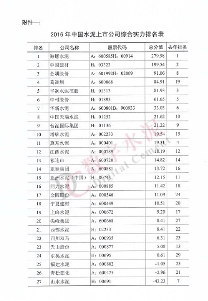 香港免费马资料最准的网站