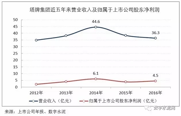 香港免费马资料最准的网站