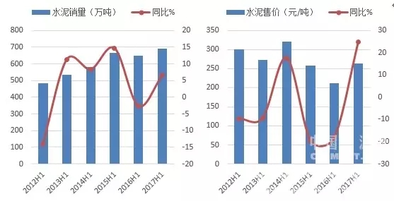 香港免费马资料最准的网站