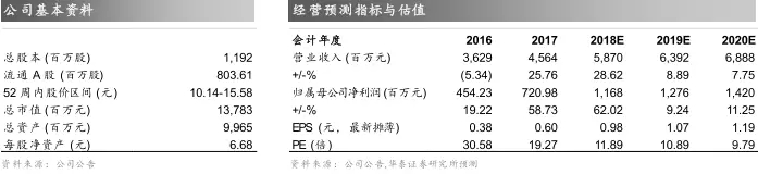 香港免费马资料最准的网站