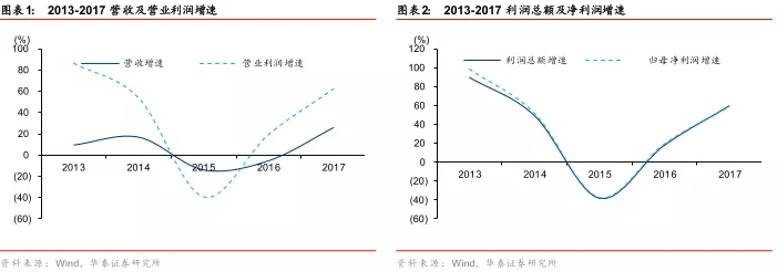 香港免费马资料最准的网站