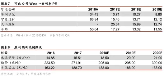 香港免费马资料最准的网站