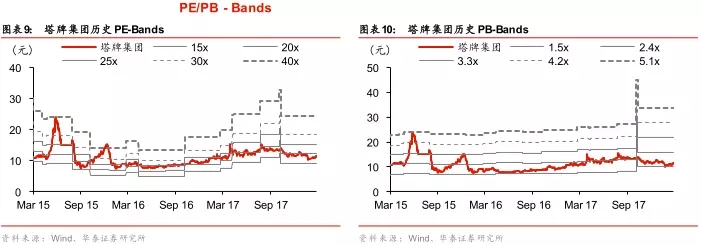 香港免费马资料最准的网站
