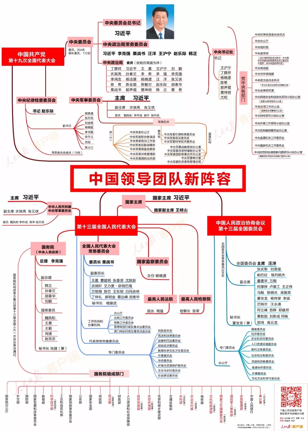 香港免费马资料最准的网站