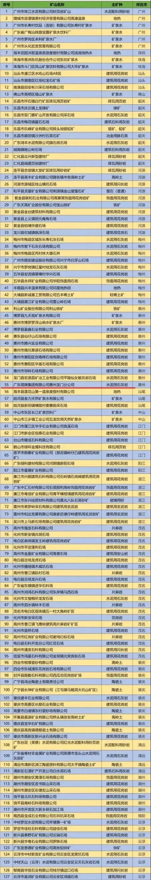 香港免费马资料最准的网站