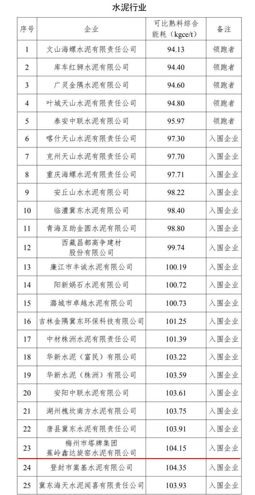 香港免费马资料最准的网站