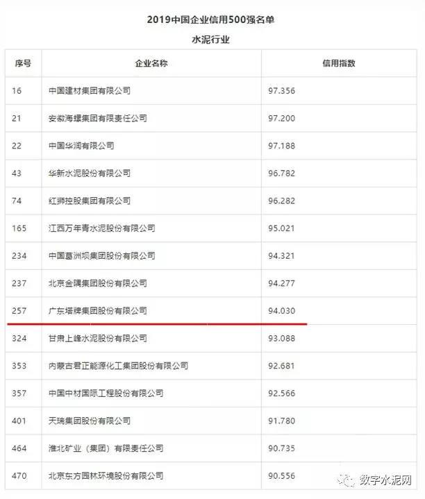 香港免费马资料最准的网站