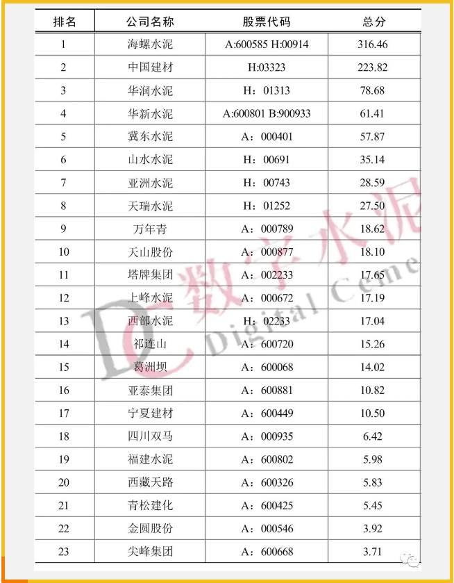香港免费马资料最准的网站