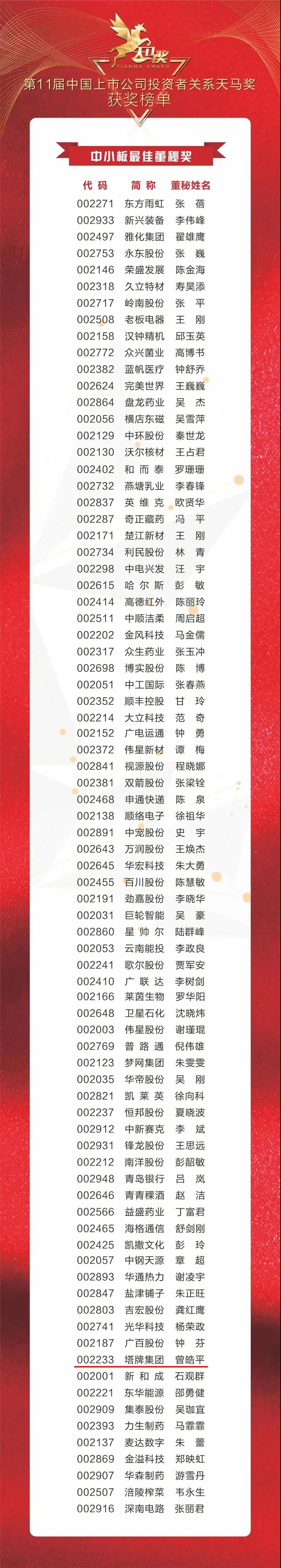香港免费马资料最准的网站
