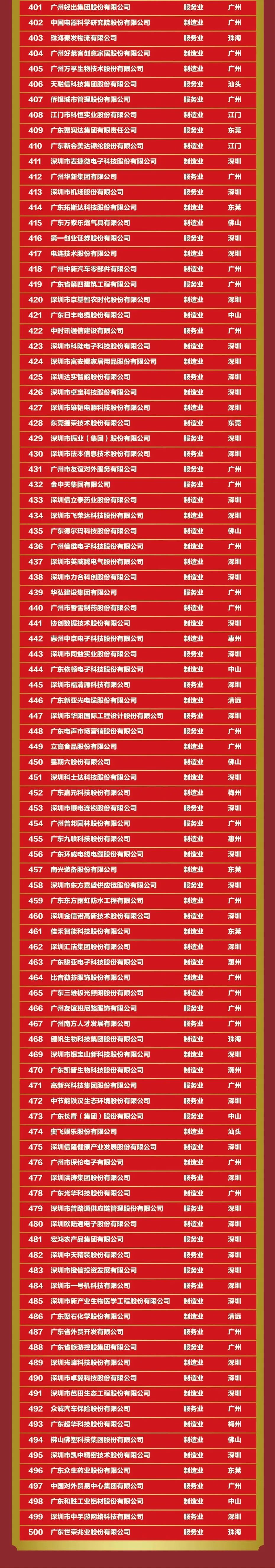 香港免费马资料最准的网站