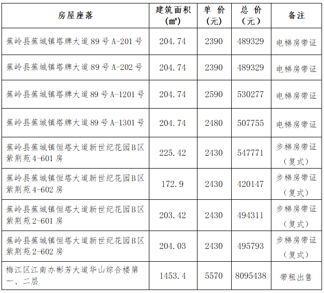 香港免费马资料最准的网站