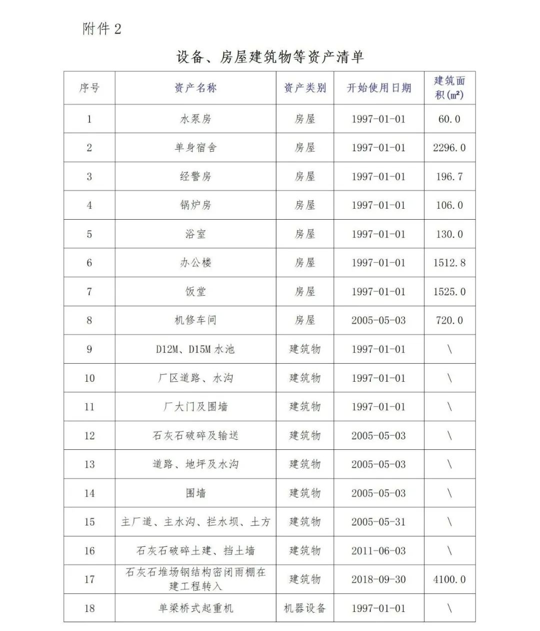 香港免费马资料最准的网站