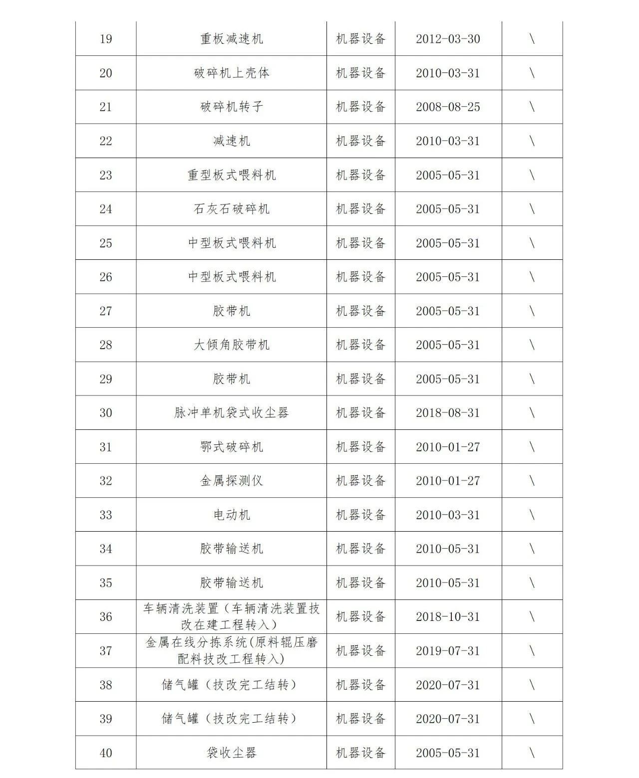 香港免费马资料最准的网站