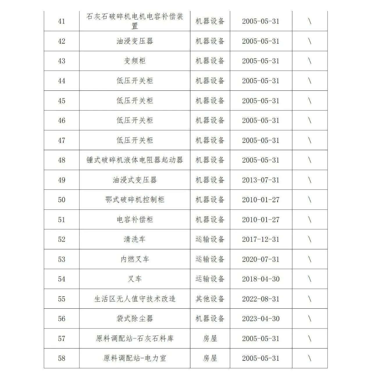 香港免费马资料最准的网站
