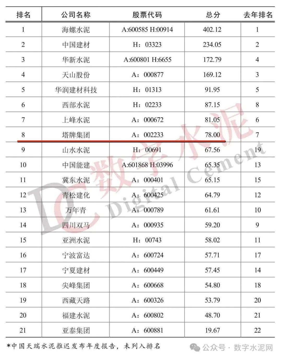 香港免费马资料最准的网站