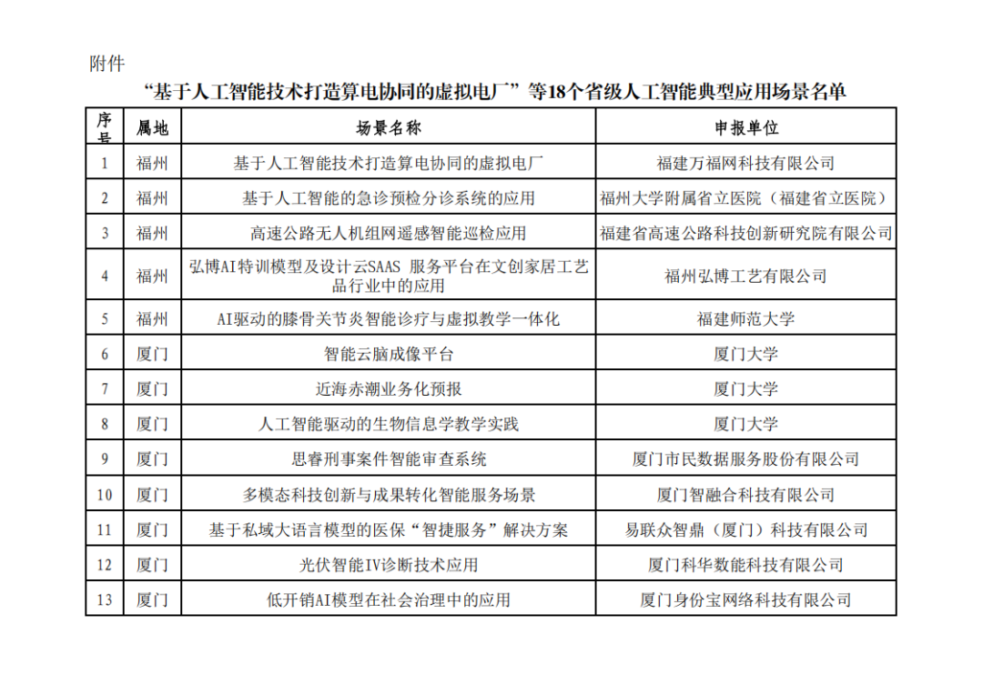 香港免费马资料最准的网站