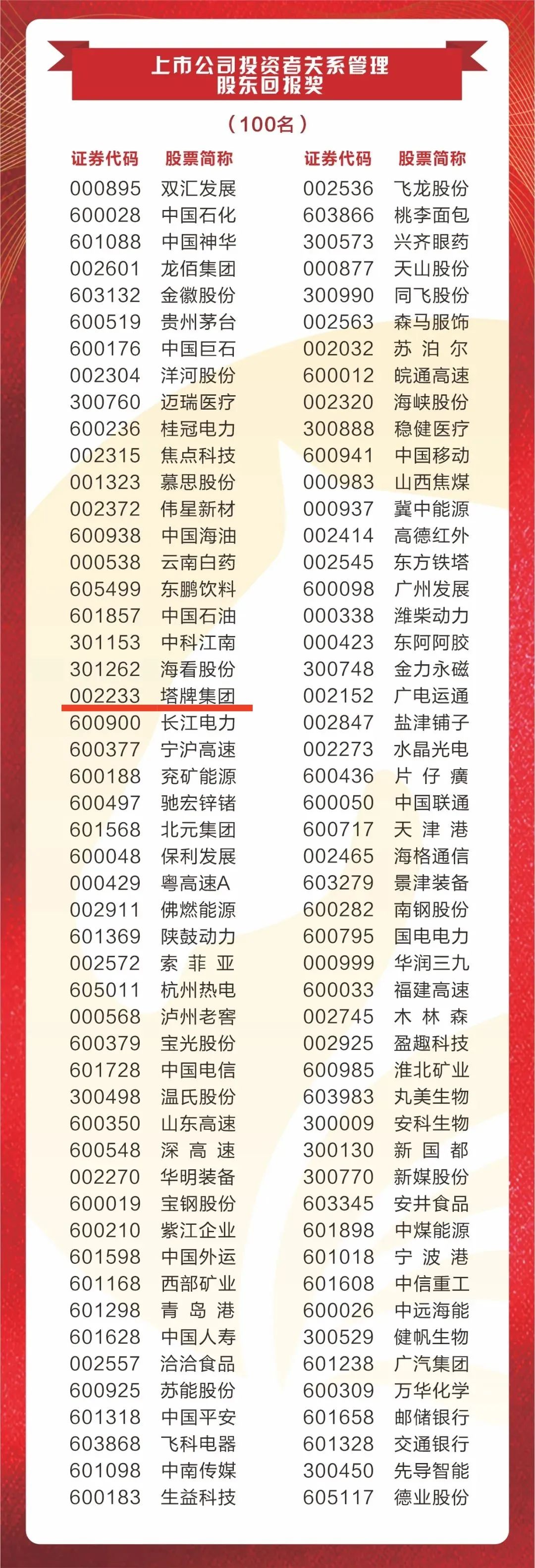 香港免费马资料最准的网站